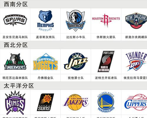 尼安的潜力